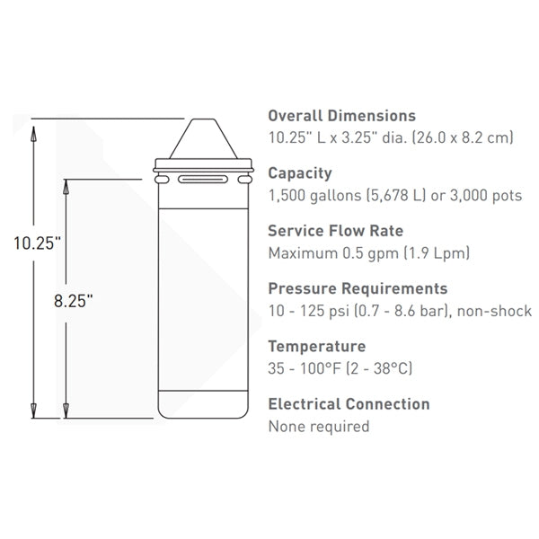 Everpure OCS² ADC H54 0.5 Micron Cartridge EV9592-06 for caravans / RV & marine