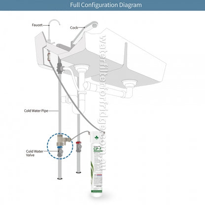 Under-sink water filtration system Paragon Water Filter CP-4