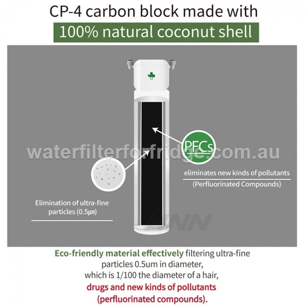 PFOS and PFOA  remove filter system