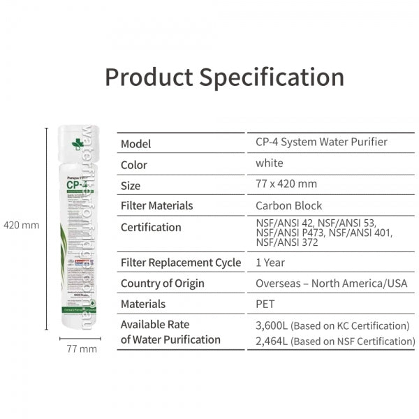 PFOS and PFOA  remove filter system