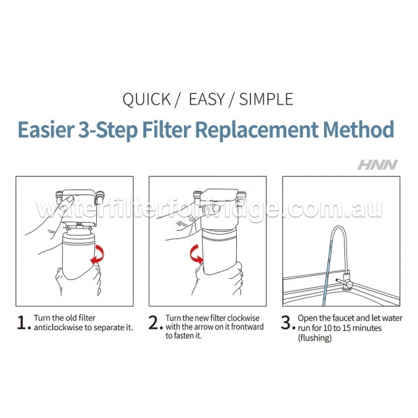 PFOS and PFOA  remove filter system