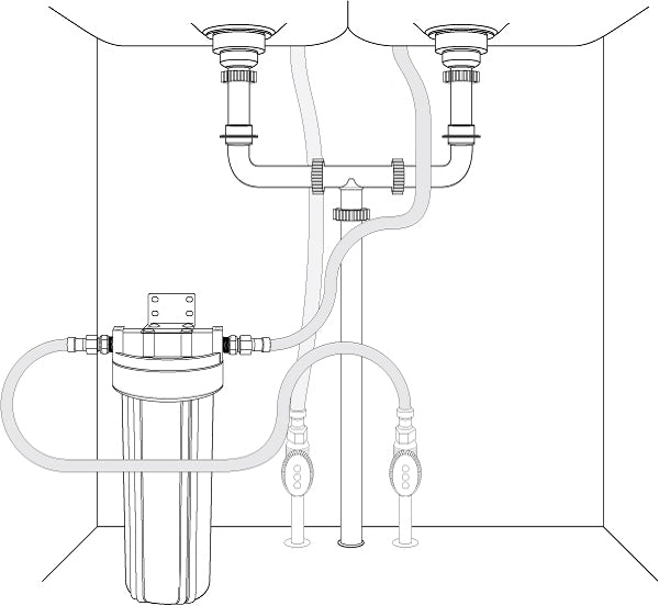Single Water Filter System for Homes and Offices 10"X2.5" Washable Pleated Sediment Filter
