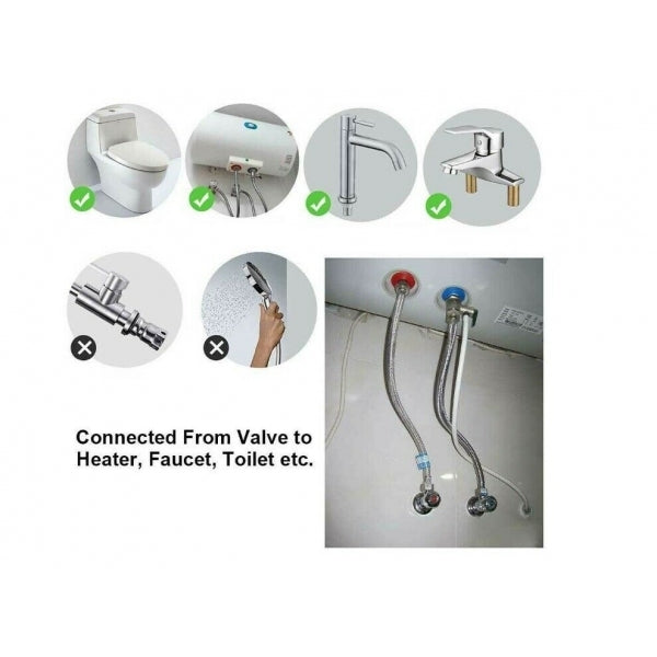 Single Water Filter System for Homes and Offices 10"X2.5" Washable Pleated Sediment Filter