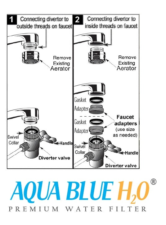 Doulton W9331032 HCPS UltracarbCountertop Filter system