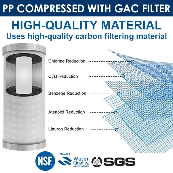 Puretec DP101 Dual Carbon Water Filter Cartridge 2.5 x 10 inch 10 Micron