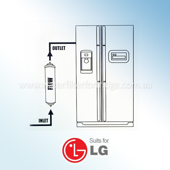 BUY*2  LG 5231JA2012A, 3650JD8050A External Inline Fridge Water Filter