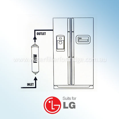 BUY*2  LG 5231JA2012A, 3650JD8050A External Inline Fridge Water Filter