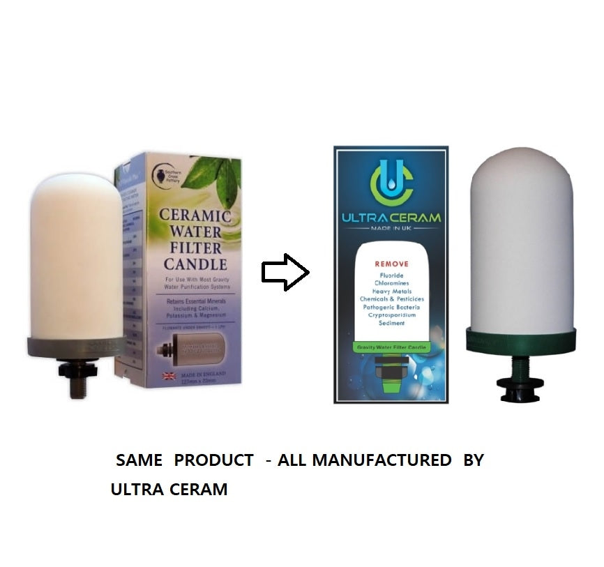 SCP Fluoride Plus Filter Candle for Gravity Urn Water Filters