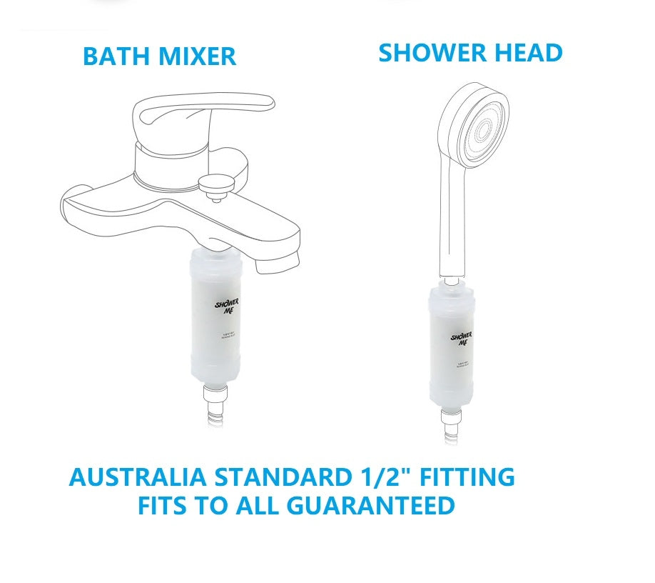 Antibacterial Rust Removal Shower Filter - Bodyluv
