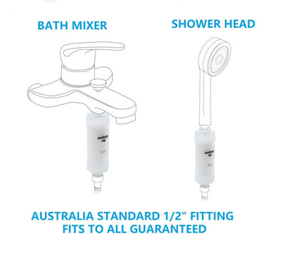 Antibacterial Rust Removal Shower Filter - Bodyluv
