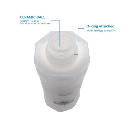 Antibacterial Rust Removal Shower Filter - Bodyluv