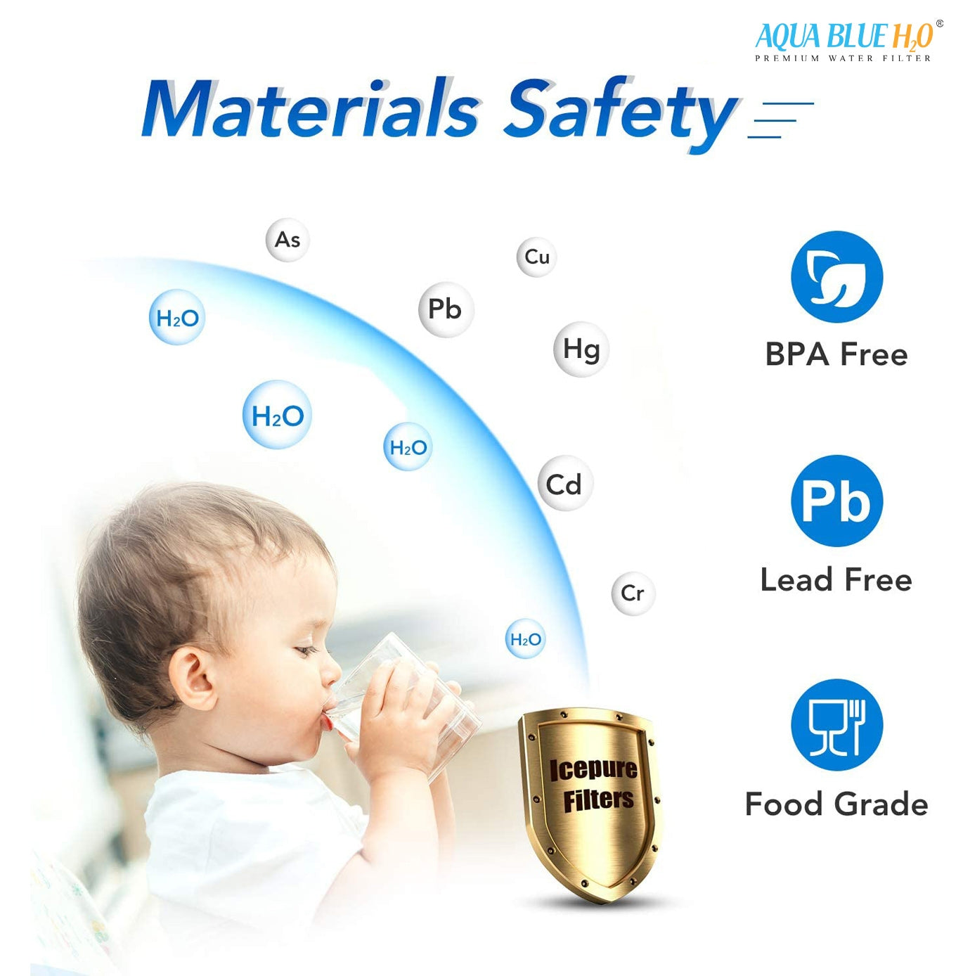 20" x 4.5" Whole House Big Blue Pleated Sediment Water Filter Replacement Cartridge for Rain Water Tank or Wholehouse