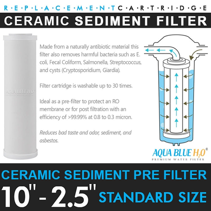 Doulton Sterasyl Superblock Compatible Water Filter Set 10"