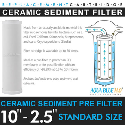 Doulton Sterasyl Superblock Compatible Water Filter Set 10"