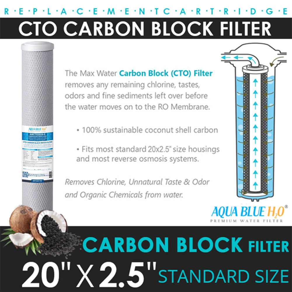 Whole House Water Filter 20 x 2.5 inch ABCTO2025