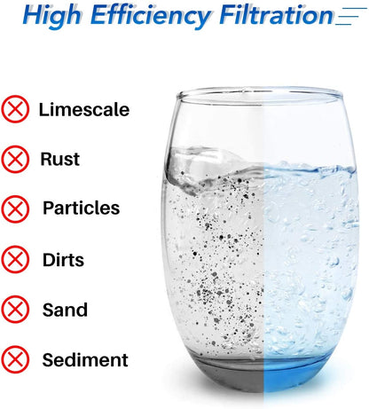  Caravan RV Water Filter Replacement Made in USA