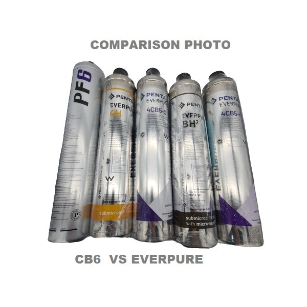 Everpure 4CB5-K  replacement by Paragon American carbon block