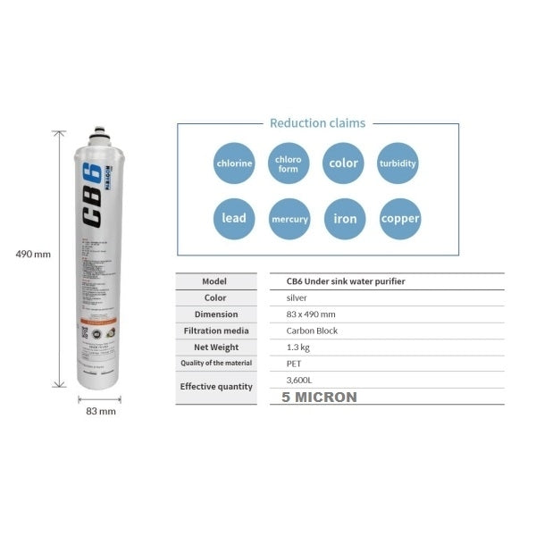 Everpure 4CB5-K  replacement by Paragon American carbon block