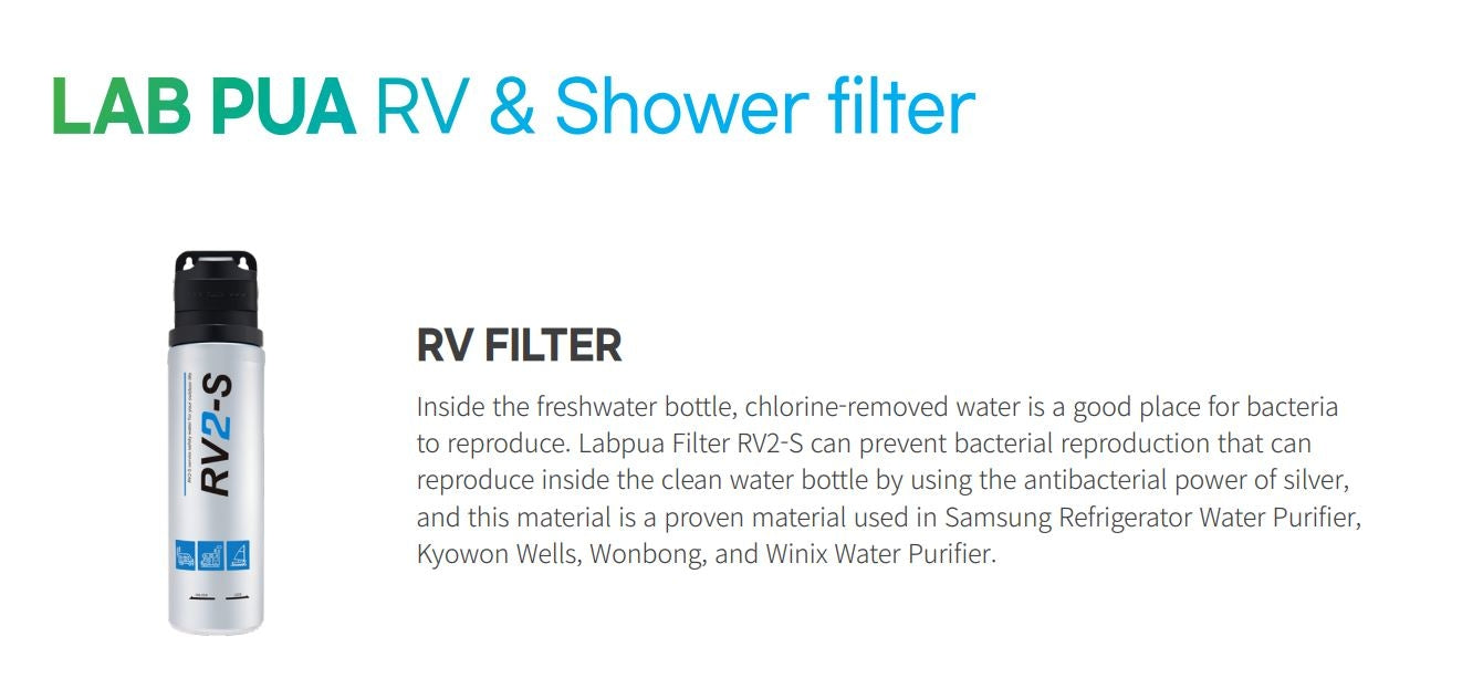 RV2-S  CARAVAN FILTER  3/8" CONNECTION WITH FULL KIT replace Everpure ADC