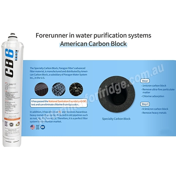 Everpure 4CB5-K  replacement by Paragon American carbon block