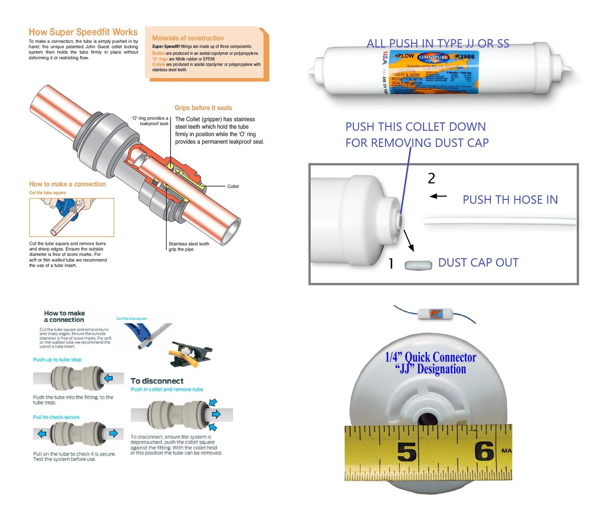 Inline water filter K2520 JJ Omnipure 