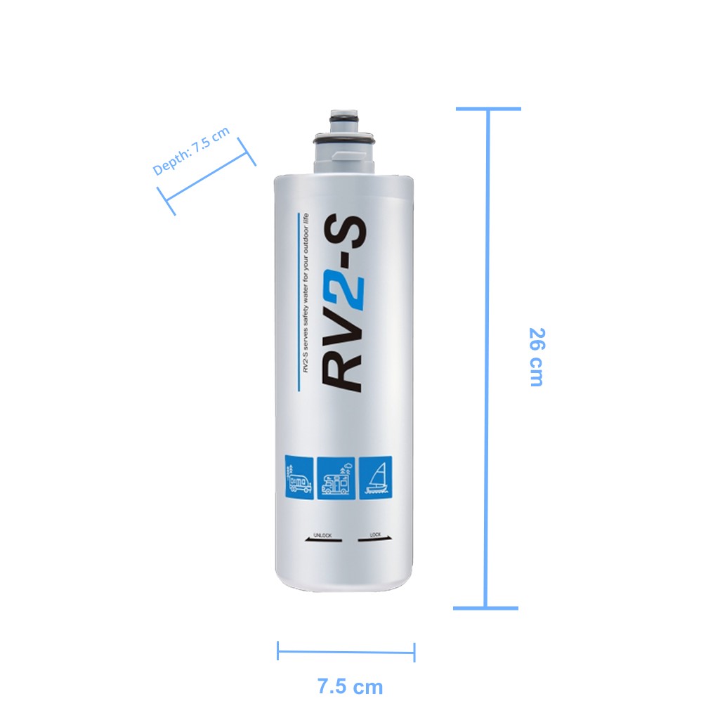 RV2-S  CARAVAN FILTER  3/8" CONNECTION WITH FULL KIT replace Everpure ADC