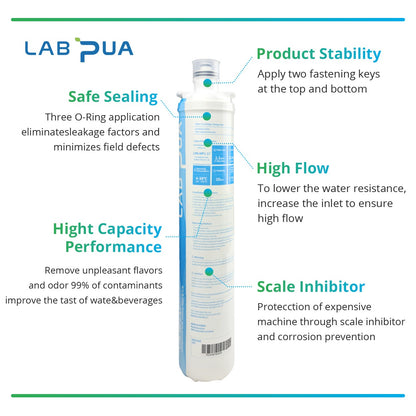 Everpure MC2 Filter EV9612-56 Pentair replacment filter by Lab Pua