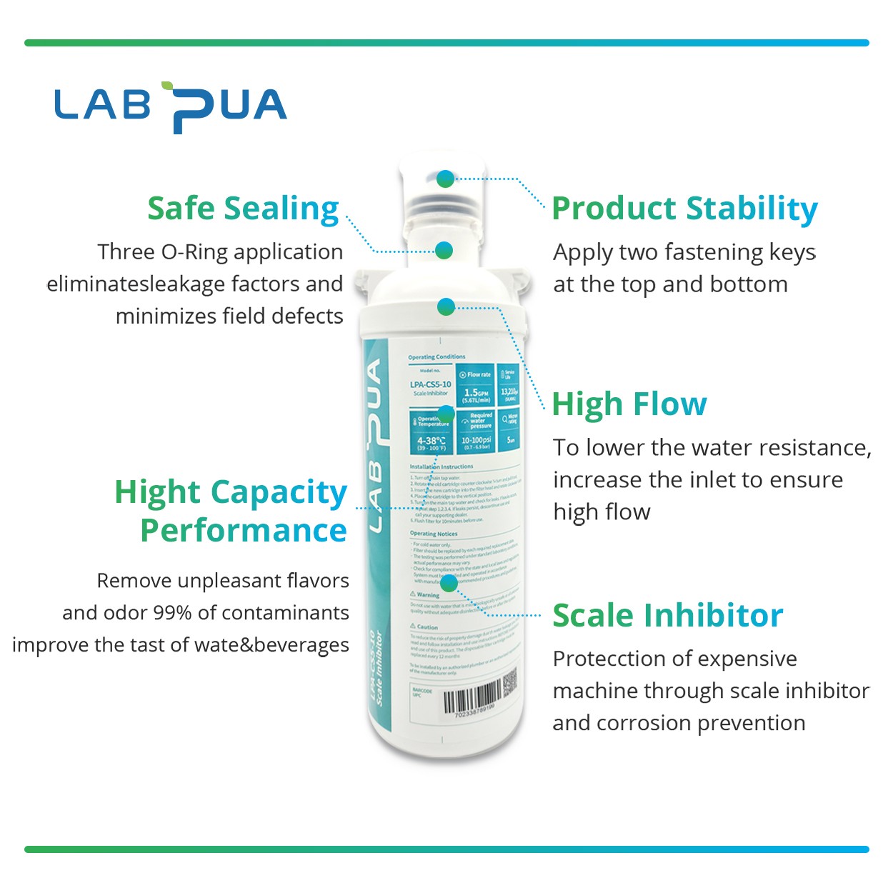 LPA-CS5-10 (5um carbon block & Scale inhibitor, 10″L)