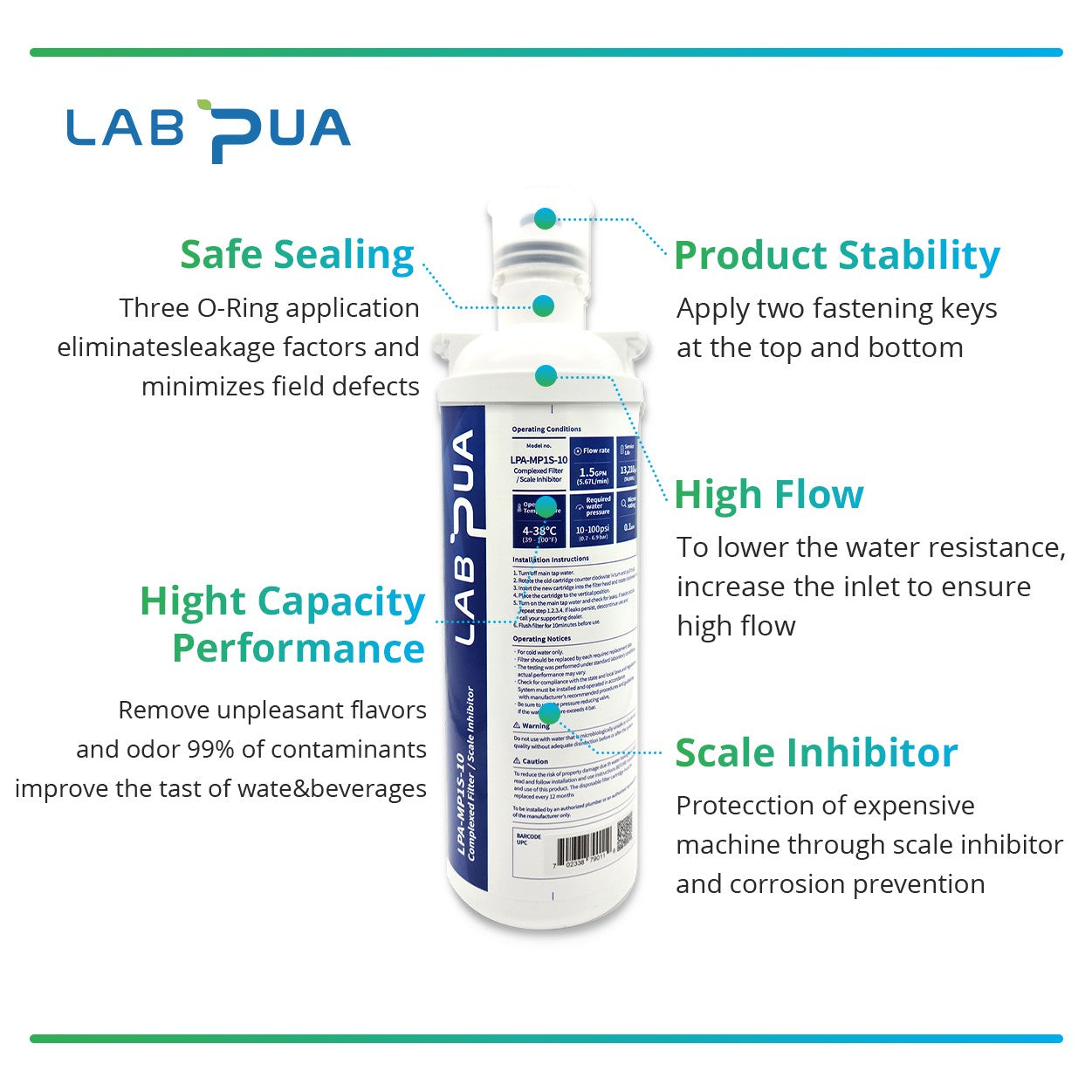 Lab Pua LPA-MP1S-10 (0.1um composite, UF membrane & Scale inhibitor, 10″L)