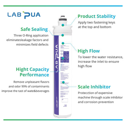 Lab Pua LPA-CB5-17 (5um carbon block, 17″L)