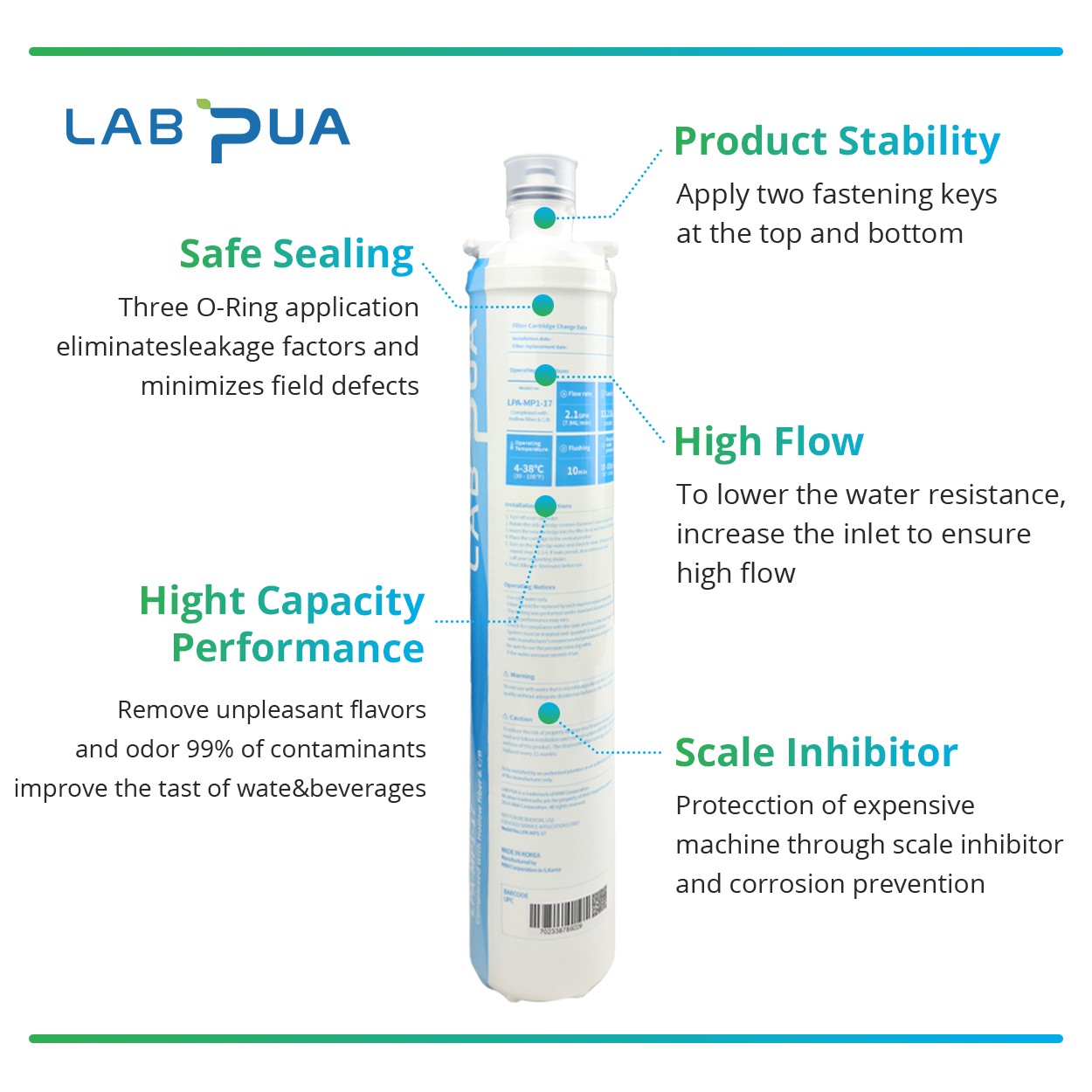 Lab Pua LPA-MP1-17 (0.1um composite & UF membrane, 17″L)