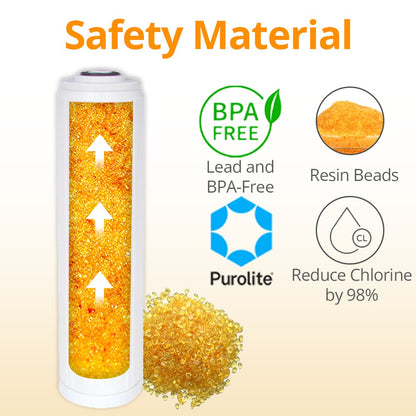 20″ x 4.5″ Mixed Bed Resin DI Water Filter