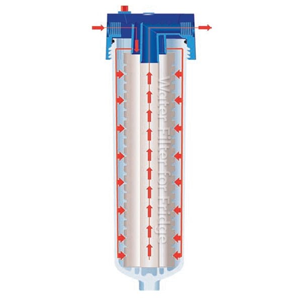 3M Aqua - Pure AP11S High Pressure Filter Housing kit with AP110 water filter set - WATER FILTER DISTRIBUTORS