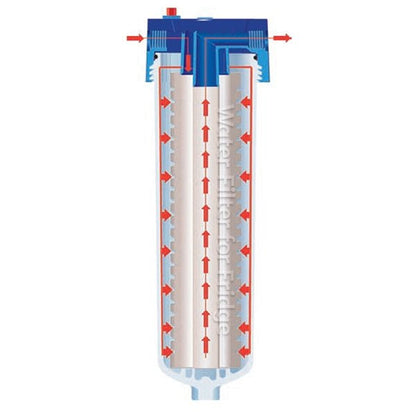 3M Aqua - Pure AP11S High Pressure Filter Housing kit with AP110 water filter set - WATER FILTER DISTRIBUTORS