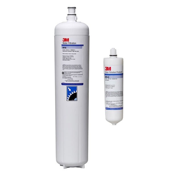 3M Cuno DP190 CARTPAK Replacement Cartridge Kit - WATER FILTER DISTRIBUTORS