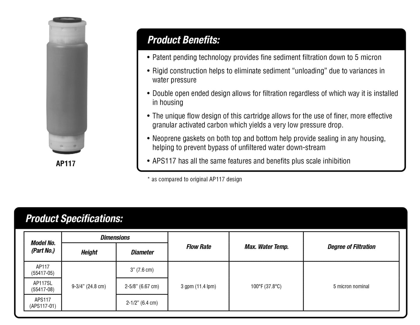 3M Purification filter for AP212 replacement filter AP110 and 2x AP117 - WATER FILTER DISTRIBUTORS