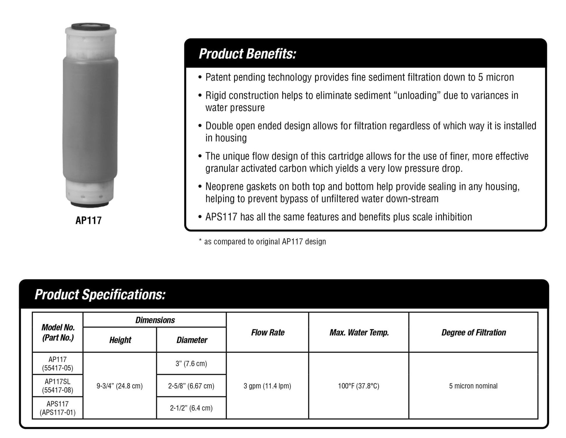3M Purification filter for AP212 replacement filter AP110 and 2x AP117 - WATER FILTER DISTRIBUTORS
