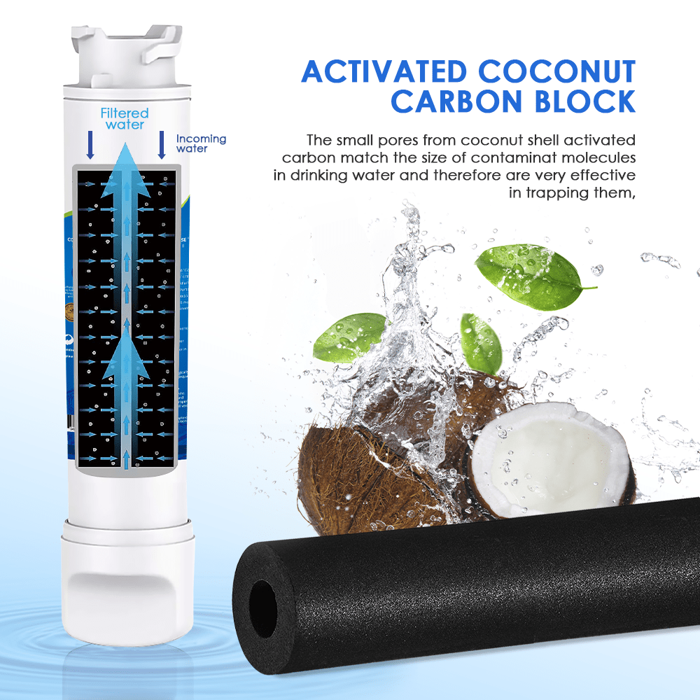4 X WESTINGHOUSE Fridge Water Filter EPTWFU01 807946705 for WQE6060SB WHE6060SB FINEST - WATER FILTER DISTRIBUTORS
