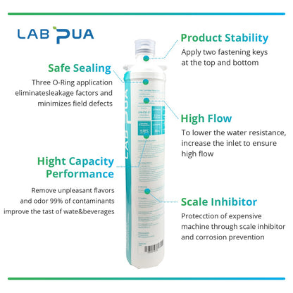 Puretec PureMix Z7-R Replacement Cartridge Alternative series from Lab Pua