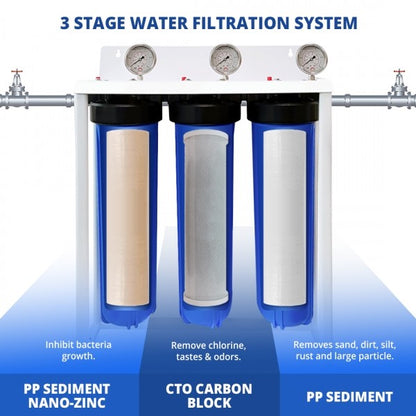 Whole house water system with RO purification system
