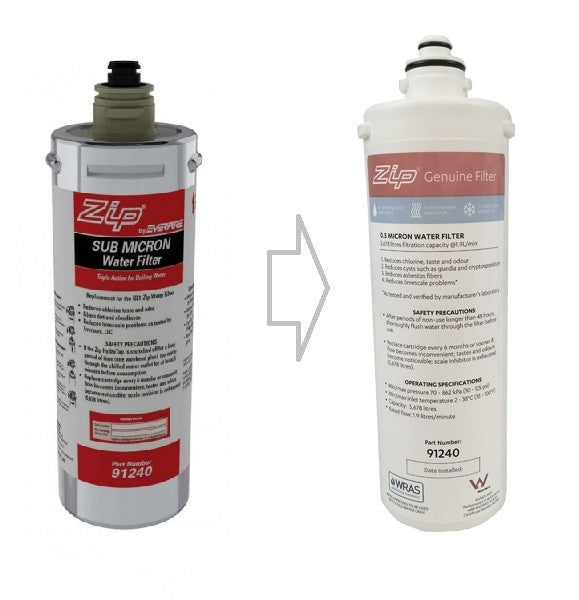 ZIP Genuine 91240 Sub-Micron Triple Action Water Filter