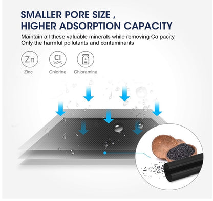 Fisher & Paykel 862285 / 836848 AQUA BLUE H20  836848-WF