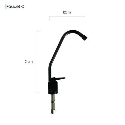 Twin Under Sink Housing Upgrade Kit Only 10" with Faucet and Hose Kit
