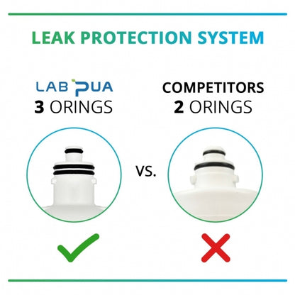Lab Pua Residential Water Filter Kit LPA-MP1-10 10" with Mondella Resonance 35mm Chrome Side Pin Lever Sink Mixer