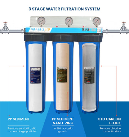 Whole House Water Filters with Dover White Cover Triple 99% eliminate bacteria