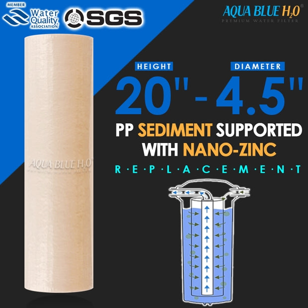 Whole House Water Filters with Cottage Green Cover Triple 99% eliminate bacteria