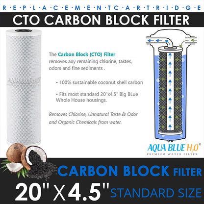 Whole House Water Filters with Cottage Green Cover Triple 99% eliminate bacteria