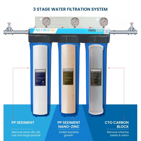 Wholehouse water system High Performance Triple Stage with Stainless Steel cover