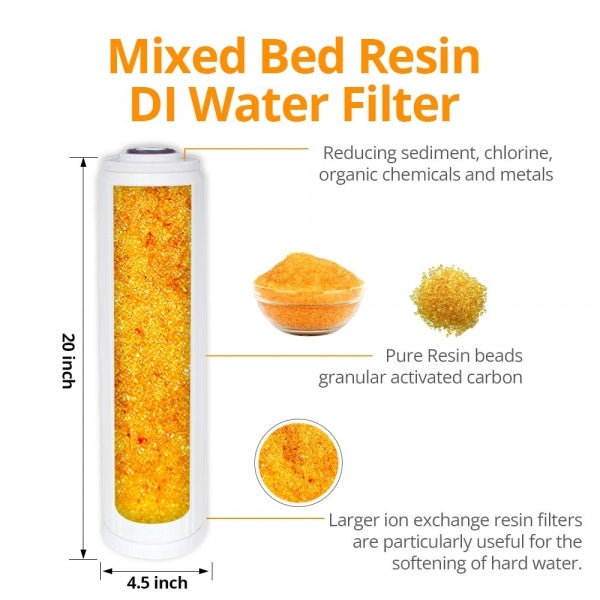 20" X 4.5" Big Blue Twin Water Filter Housing with SEDIMENT + RESIN