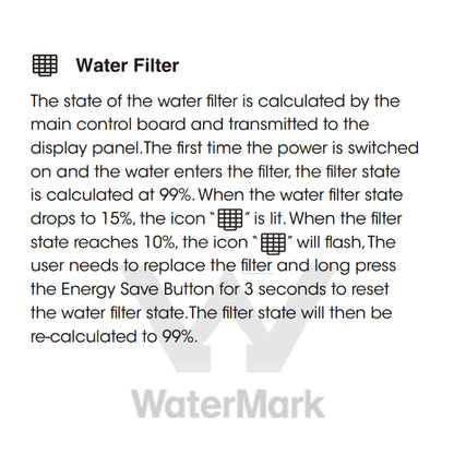 Electrolux/Westinghouse Replacement Water Filter 3019986720